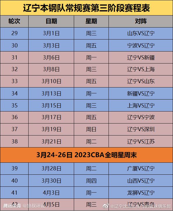 在经典的童话故事里，如梦如幻、色采斑斓的天马之城，漂亮的飞马王子（郑恺 配音）行将迎娶斑斓的蓝马公主（白百合 配音），谁知婚礼现场却被抢婚的小矮马（刘红韵 配音）所粉碎。飞马王子在追逐小矮马的时辰遭受不测，坠落到了青青草原。与此同时，草原上这个经典童话的终局也产生了改变。为了让声泪俱下的年夜人们从头振作起来，也为了帮忙飞马王子找回真爱，喜羊羊、美羊羊、懒洋洋、热洋洋、沸羊羊和小灰灰拿到了村长发现的飞翔套装。在阿谁皓月当空的斑斓夜晚，他们与王子一同飞上天空。在此以后，灰太狼和红太狼也紧随厥后动身。